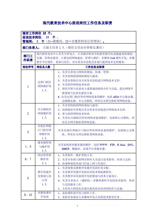 现代教育技术中心拟设岗位工作任务及职责