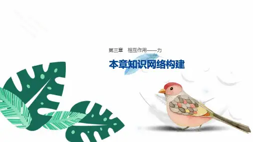 人教版高中物理必修1第一册优质课件：第三章 相互作用——力第三章 本章知识网络构建