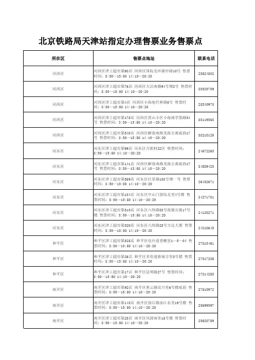 天津市_津工超市火车票代售点汇总