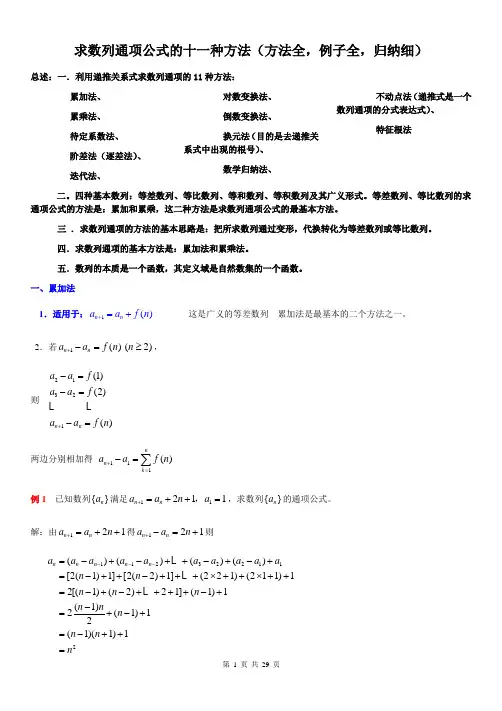 高考数列求通项总结(高三数学)