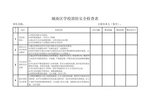 城南区学校消防安全检查表(模板)