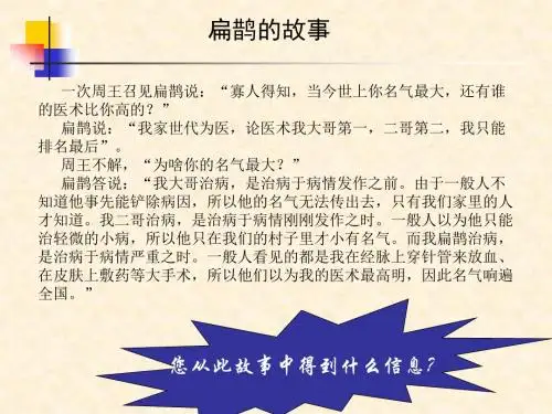全面质量管理 PPT课件