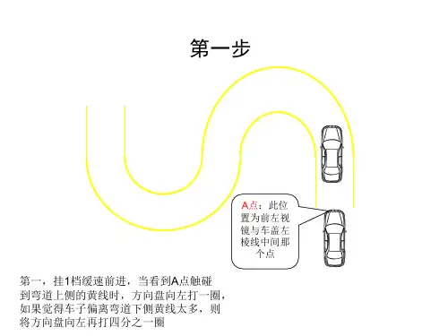 科目二：S型弯道