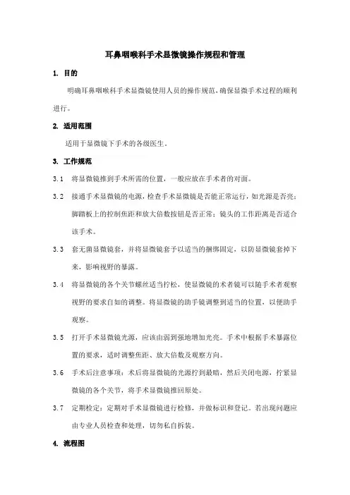 手术显微镜操作规程和管理