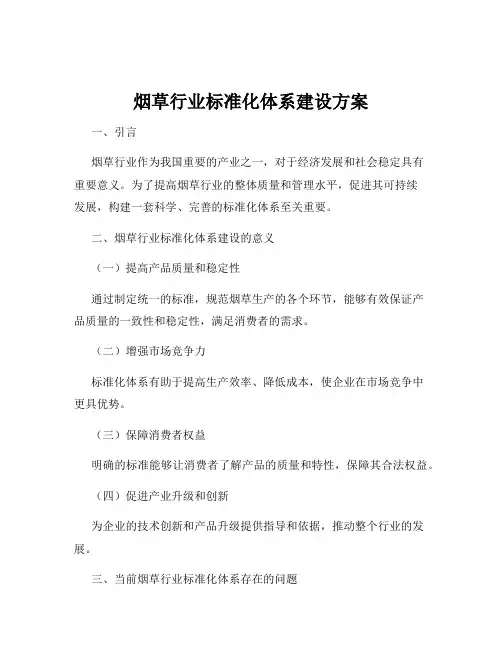 烟草行业标准化体系建设方案