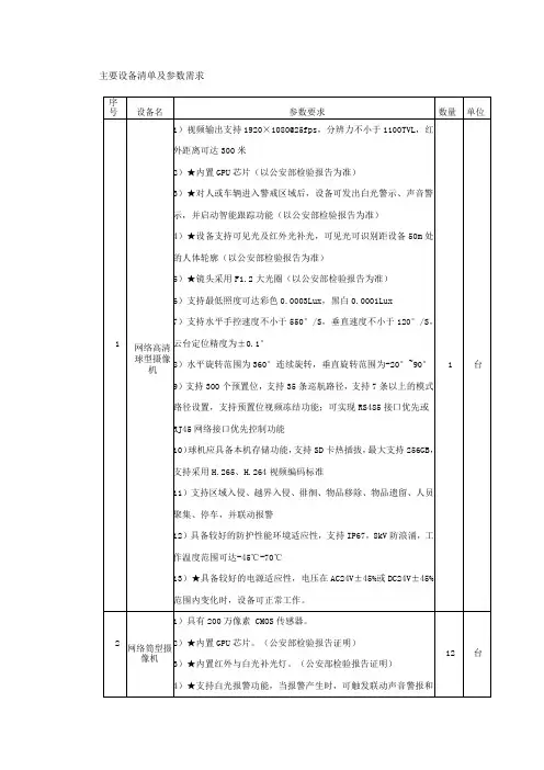 主要设备清单及参数需求