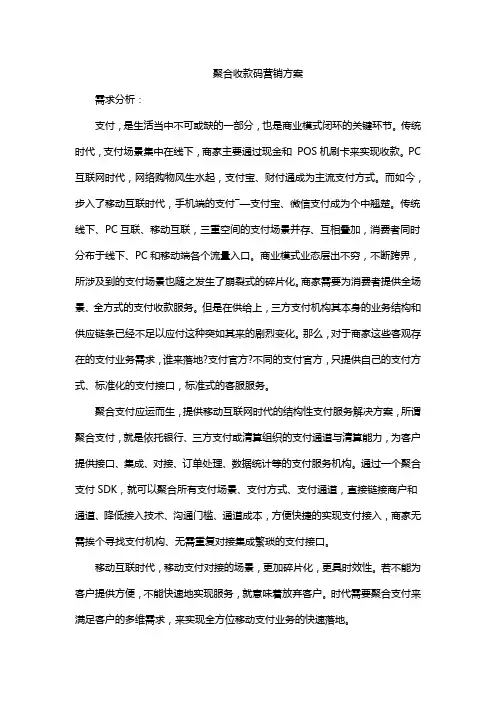 聚合收款码营销方案
