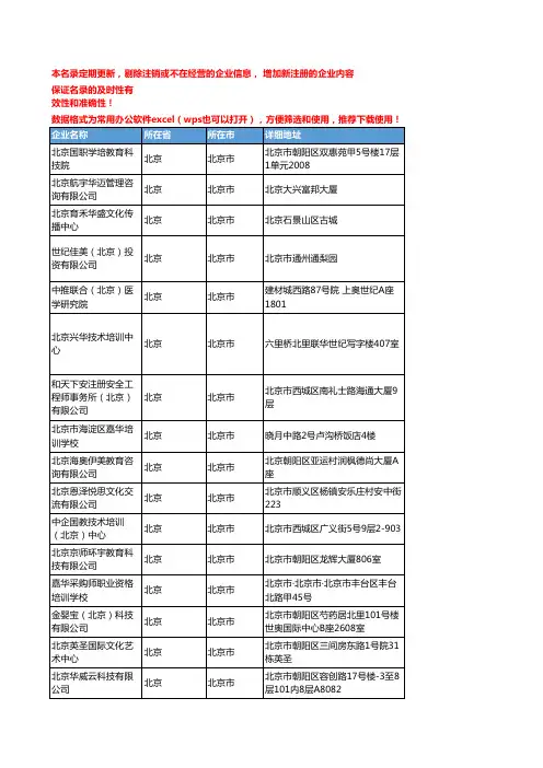 2020新版北京北京市职业技能培训企业公司名录名单黄页联系方式大全53家