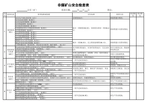 非煤矿山安全大检查表