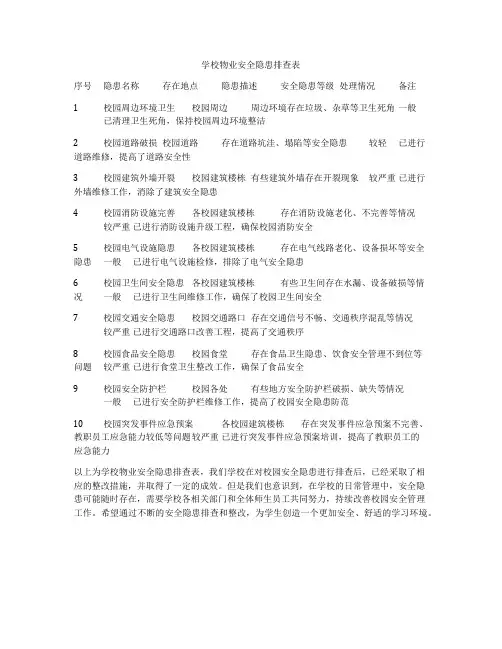 学校物业安全隐患排查表