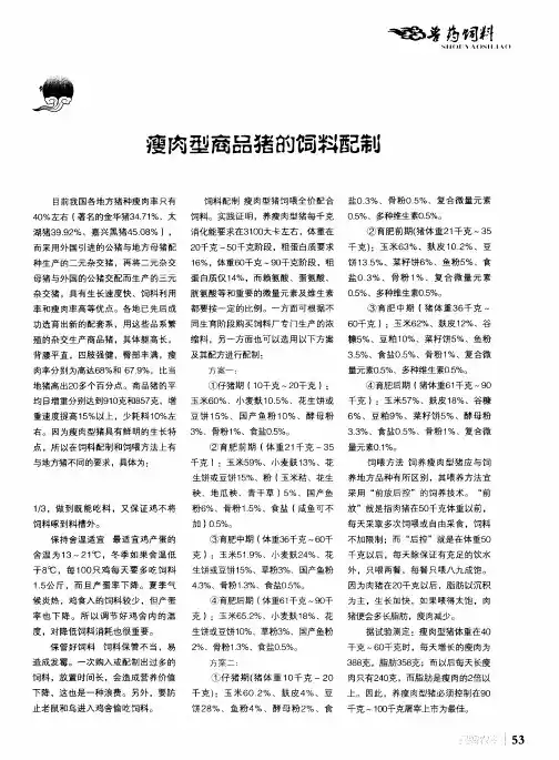 瘦肉型商品猪的饲料配制