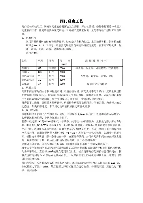 阀门的研磨工艺