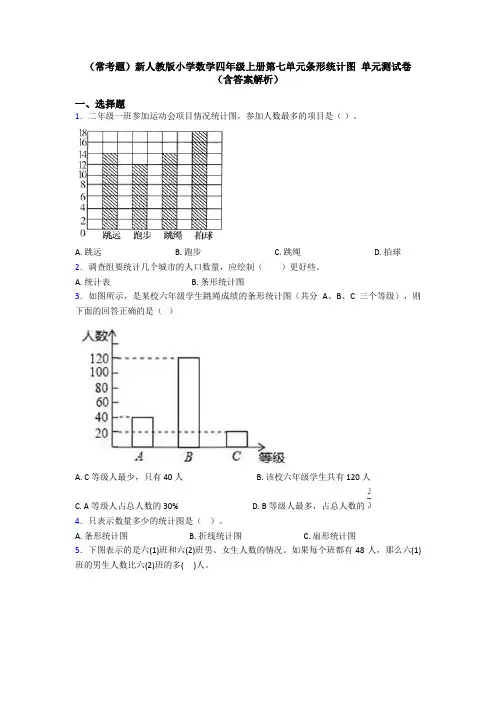 (常考题)新人教版小学数学四年级上册第七单元条形统计图 单元测试卷(含答案解析)