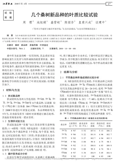几个桑树新品种的叶质比较试验