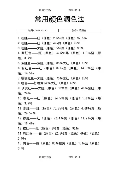 常用颜色调色法+颜色调配表-颜料调色表大全之欧阳史创编
