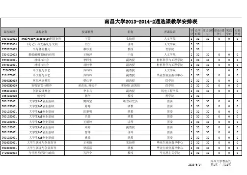 南昌大学：附件2：2013-2014-2学期II类通识课课程总表