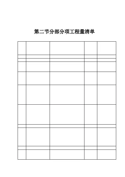 工程量清单及造价表格