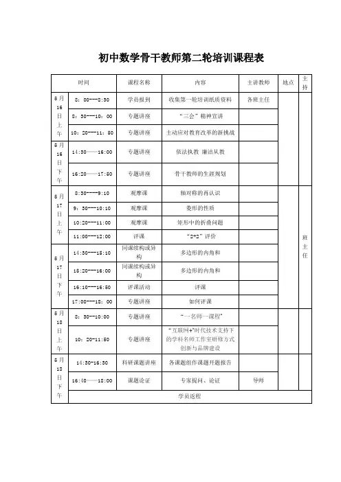 初中数学骨干教师第二轮培训课程表