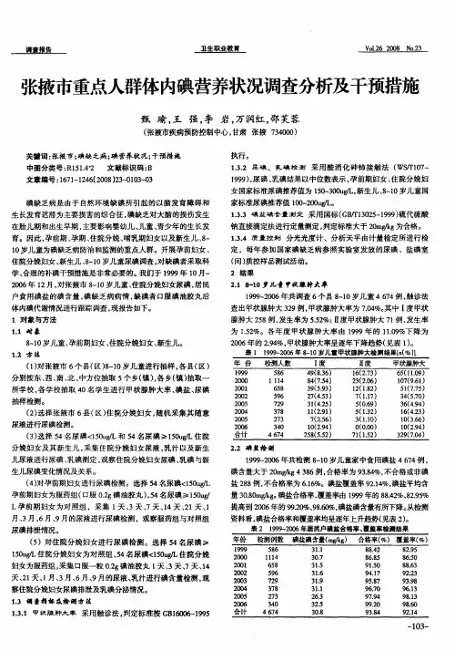 张掖市重点人群体内碘营养状况调查分析及干预措施