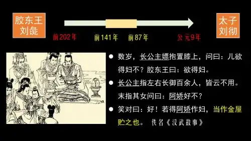 第9课 汉武帝时代6.0