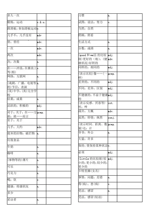 英语八年级上册单词表