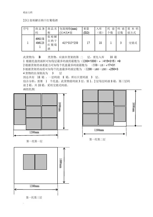 物流组托图