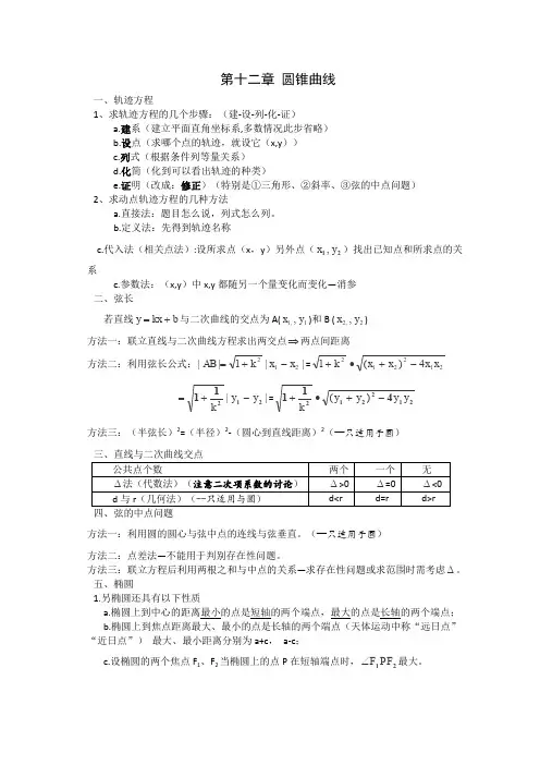 沪教版高二下册数学高二下册教案第十二章圆锥曲线复习