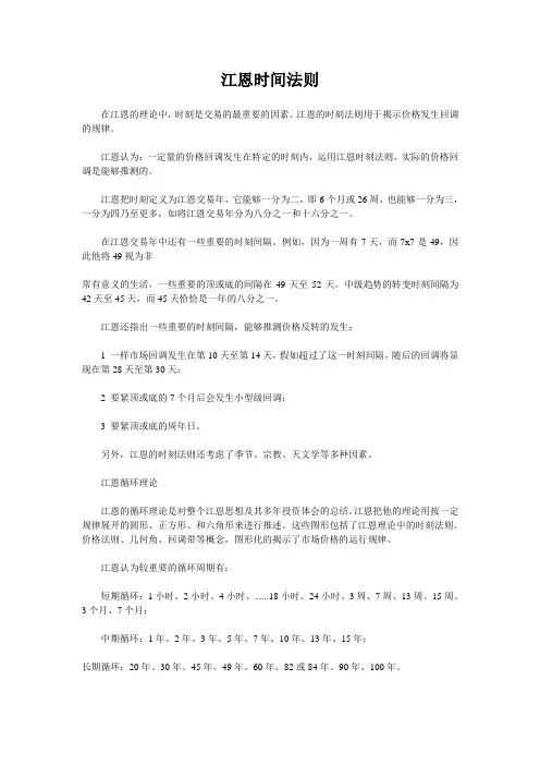 江恩时间法则