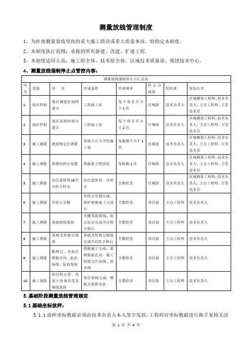 测量放线管理制度