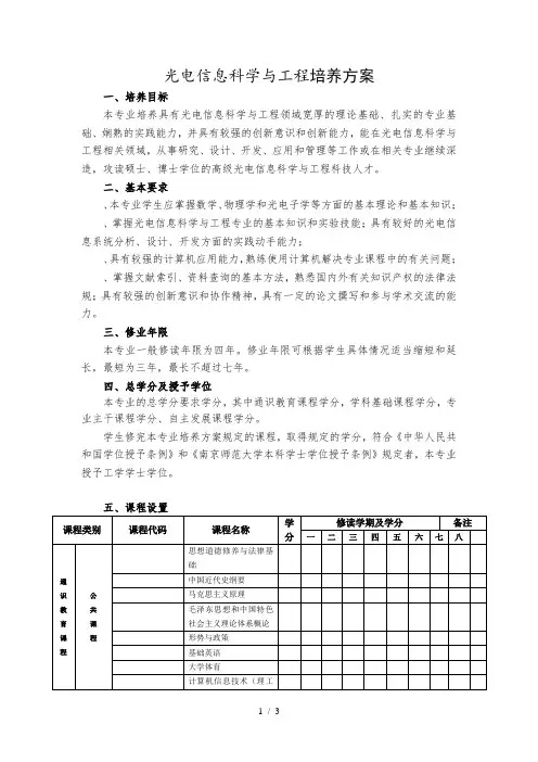 光电信息科学与工程培养方案