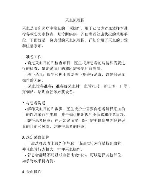 采血流程图