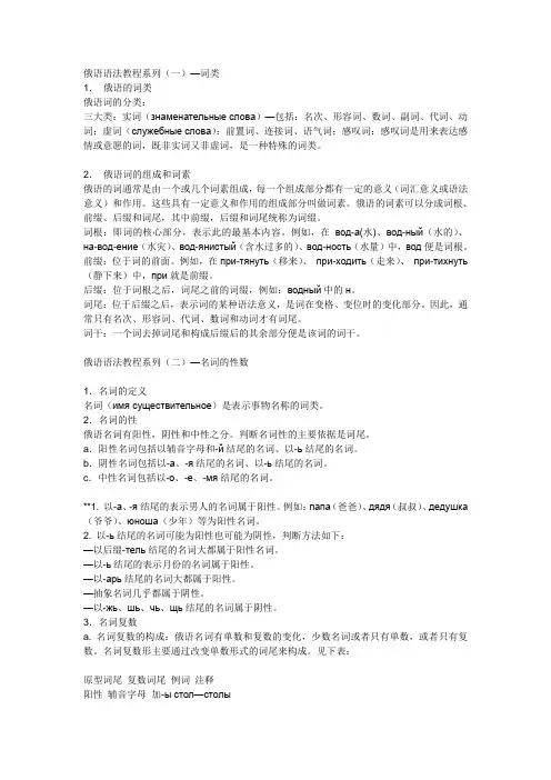 俄语语法教程系列最完整