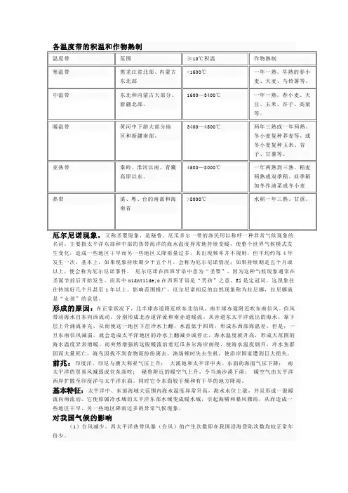 地理