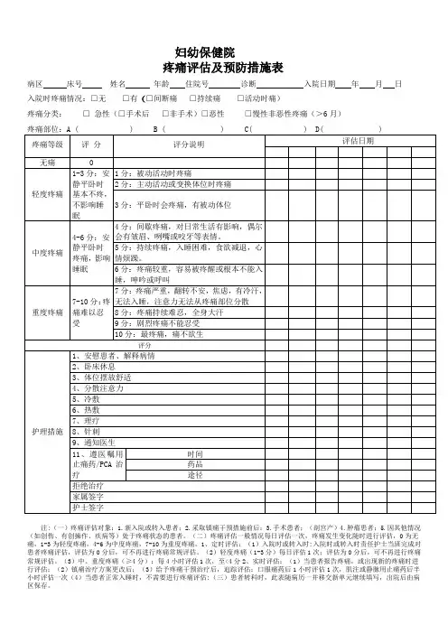 疼痛等级评估表