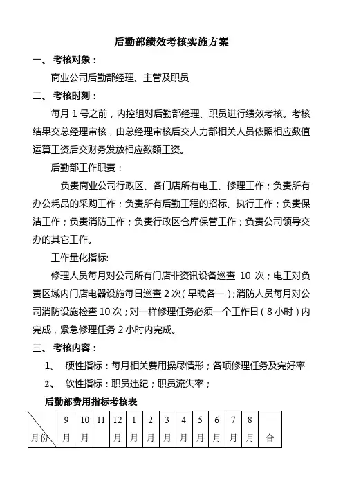 后勤部绩效考核实施方案