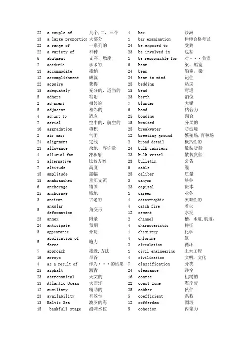 港航专业英语单词表