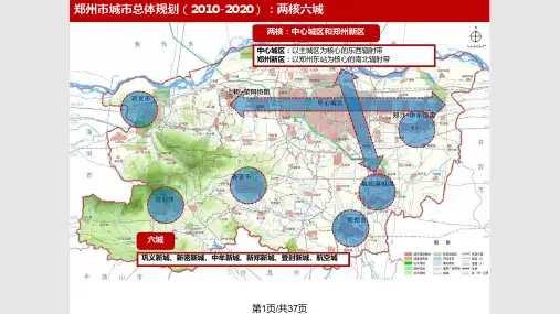 郑州经开区房地产市场调研PPT课件