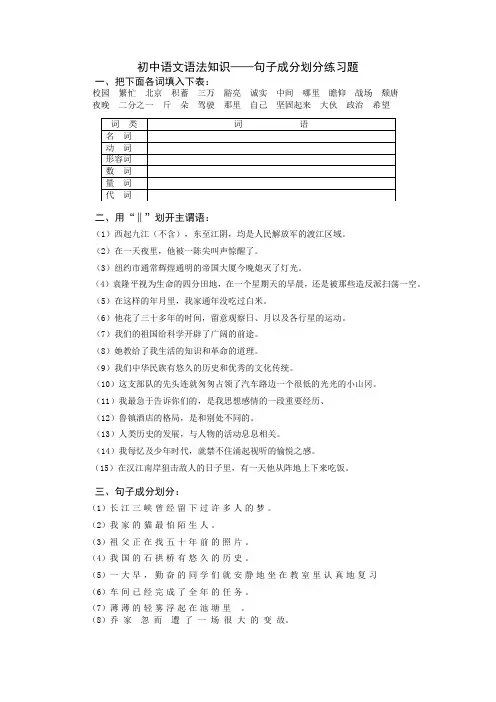 初中语文语法知识——句子成分划分练习题及答案