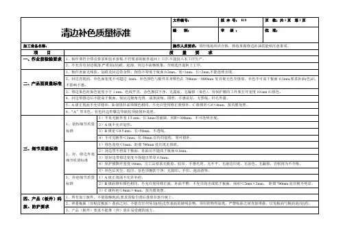 家具厂各工序质量检验标准