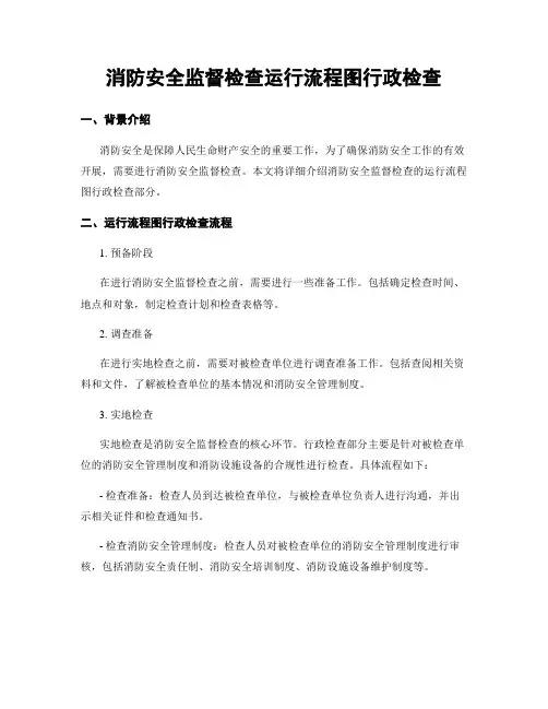 消防安全监督检查运行流程图行政检查