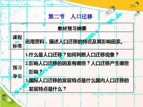 (2020新教材)新湘教版高中地理必修第二册课件第二节 人口迁移