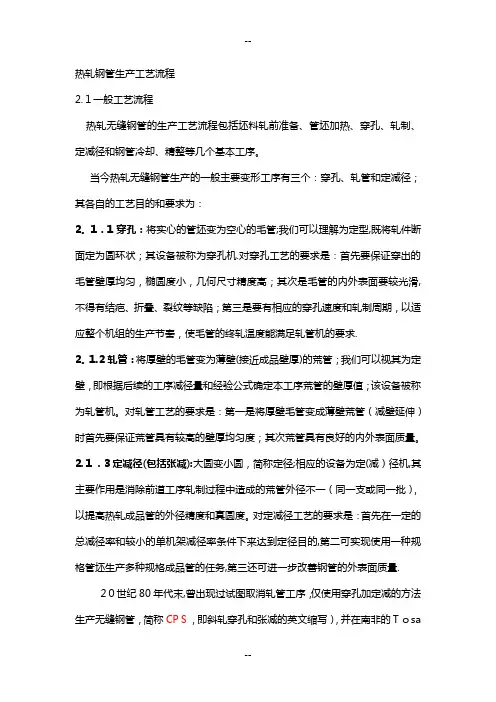 热轧钢管生产工艺流程