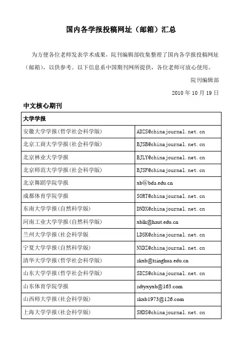 高校学报投稿邮箱大全2