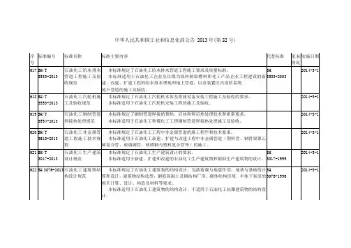 石化行业标准