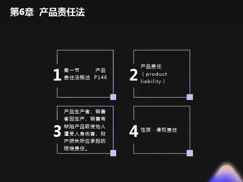 国际商法(产品责任法)