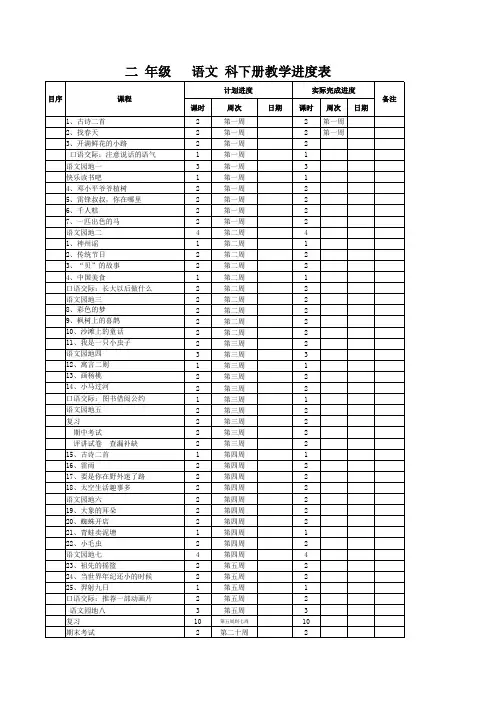 二年级下册语文教学进度表