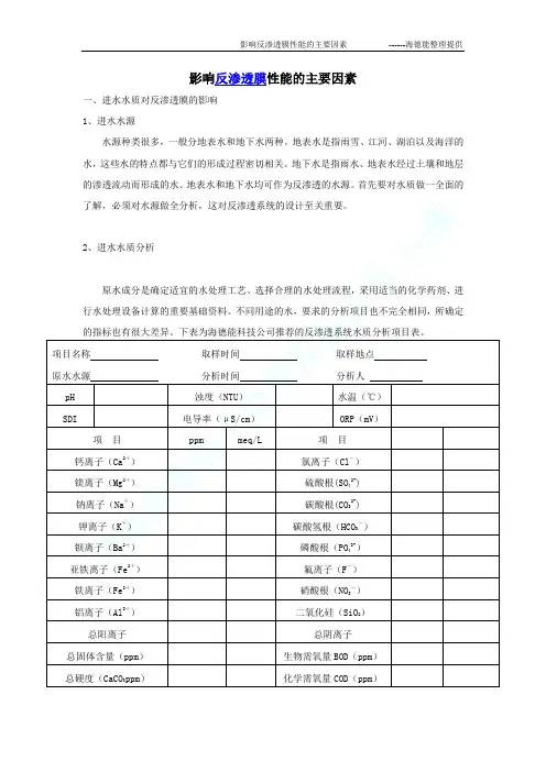 影响反渗透膜性能的主要因素