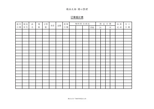 订单统计表