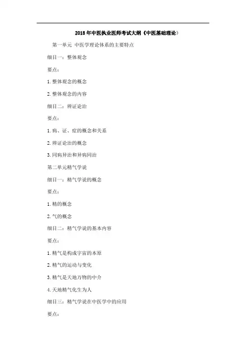 2018年中医执业医师考试大纲《中医基础理论》