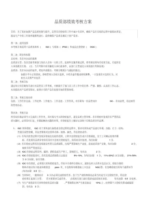 品质部绩效考核方案